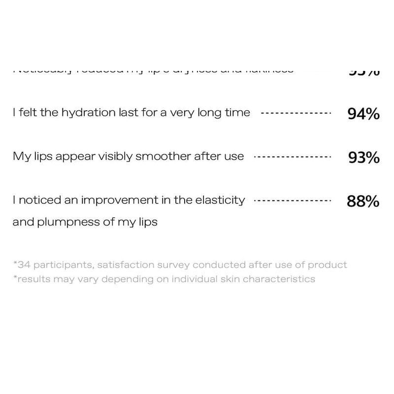glow Peach Peptide Lip Balm - 3 Types