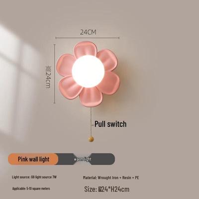 LED-lamper – LED-væglamper