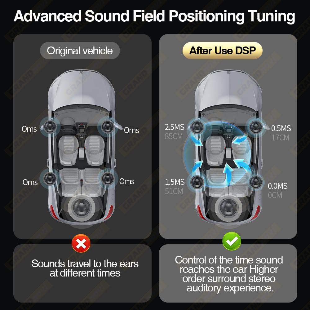 Car DSP 4 Channel Radio Amplifier Equalizer For Android Radio Non Destructive Modification Sound Enhance Multimedia Radio Player