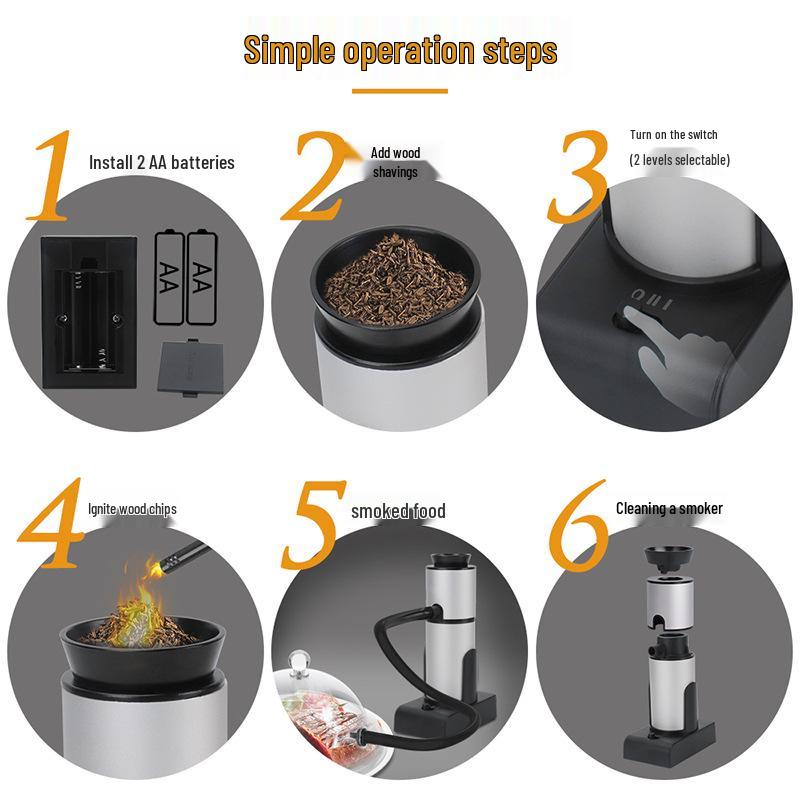 2-Speed Cross-Border Molecular Gastronomy Cocktail Smoker