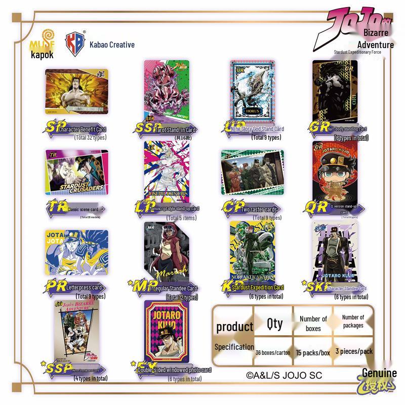 Jojo's Bizarre Adventure: Stardust Crusaders Series 1 V10 Collectible Card Official Merchandise