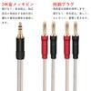 ipovoq 3.5mm Banana Plug Conversion Cable for Speakers, 3.5mm to Banana Plug Extension Cable, 0.5m Audio Cable