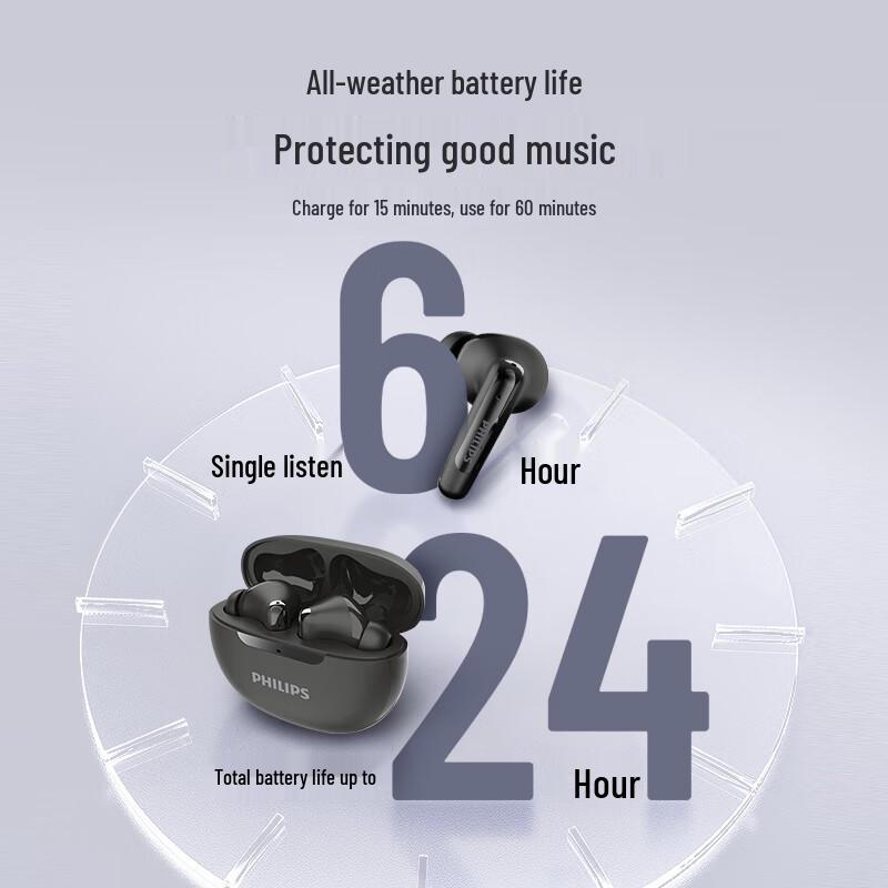 Philips True Wireless Hybrid ANC Noise-Cancelling Earbuds