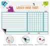 Inkdotpot Magnetic  Whiteboard Weekly Chores Charts Chore  Chart For  Refrigerator  - Dry Erase Behavior Chart For Kids