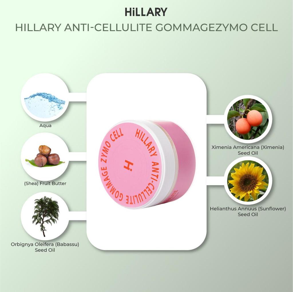 A Course for Anti-cellulite Care At Home with an Enzyme Anti-cellulite Complex Hillary Zymo Cell