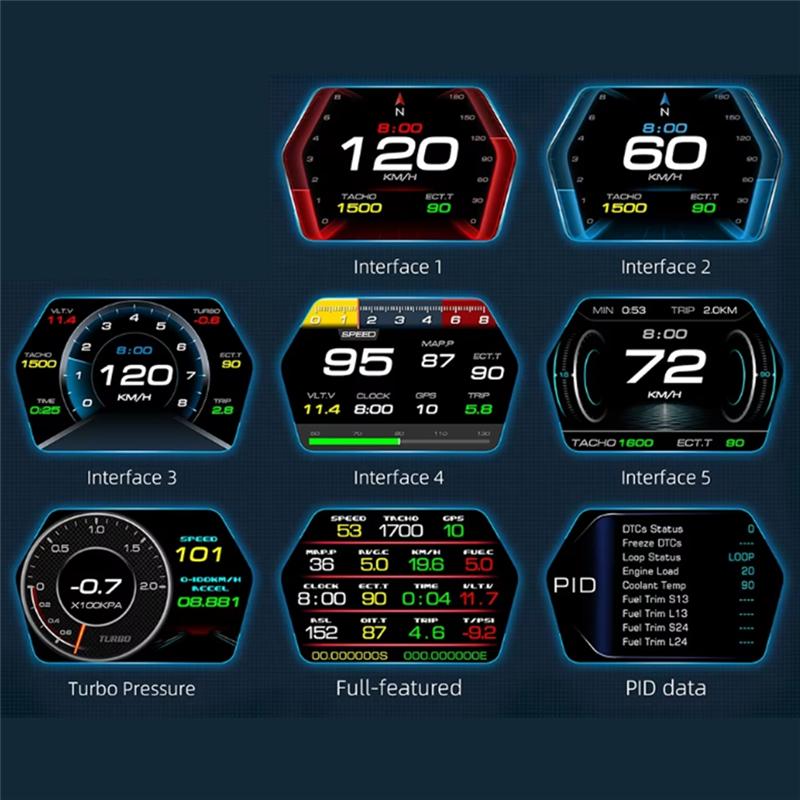 P17 HUD Auto Digitalanzeige, OBD2 GPS Tacho mit Spannungs- und Temperaturanzeigen - A87Q