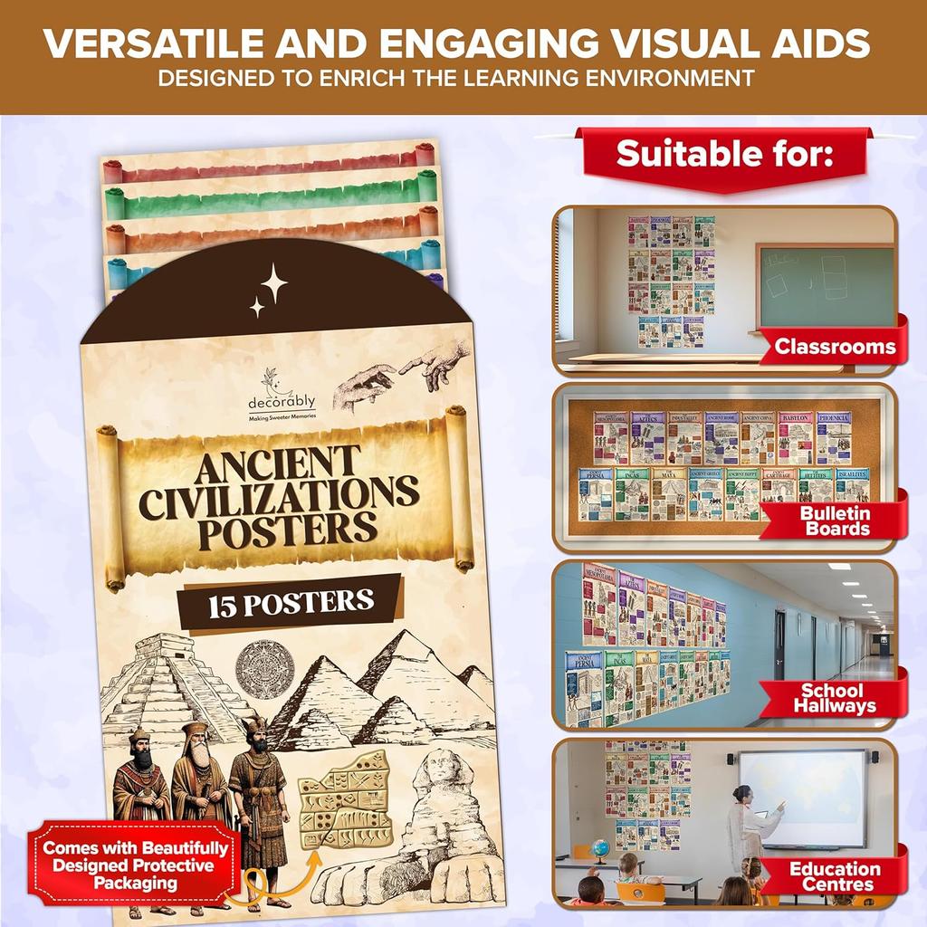 Decorably 15 Ancient Civilizations Posters for Classroom, 11x17in Educational, Matte-Laminated for School Hallways, Bulletin Boards, Home Study Room
