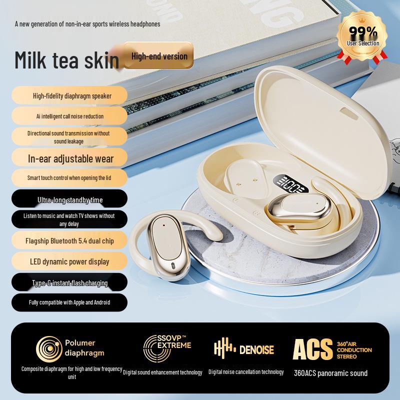 

M57 Bluetooth TWS Sports Earbuds 2024: New Design for Running