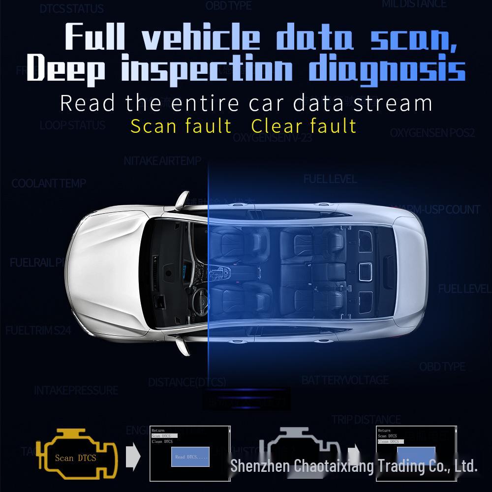 Smart P10 HUD Car Display | OBD Connection HD LCD Screen | Portable Car Computer