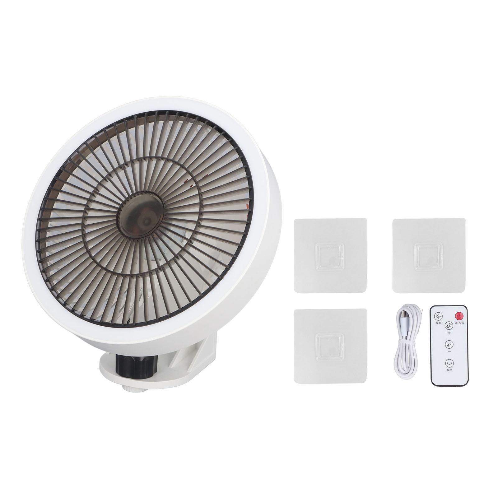 

Small Wall Mount Fan with Remote Control Mini Oscillating Fan with Night Light 3 Speeds for RV Bedroom Home Office