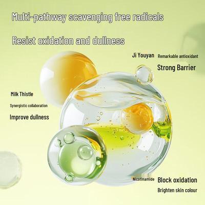 Jilanduo Time-Defying Anti-Wrinkle & Firming Skincare