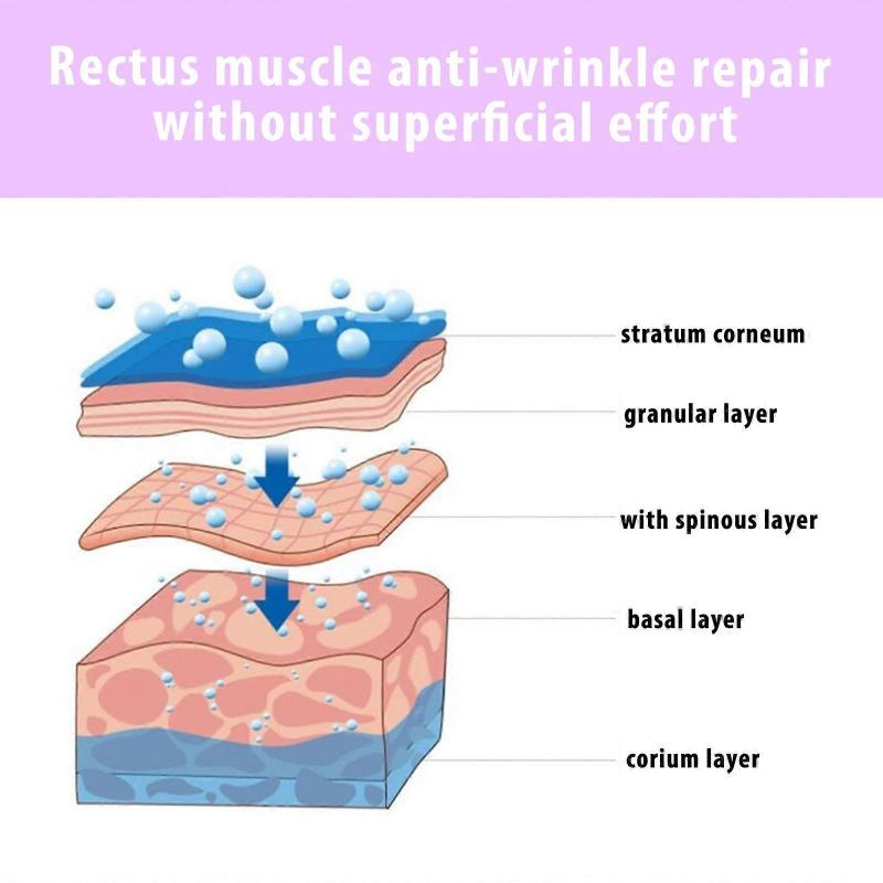 Anti-Wrinkle Essence Anti-Aging Skin Care Essence Lifts Skin, Firms Skin 10ml