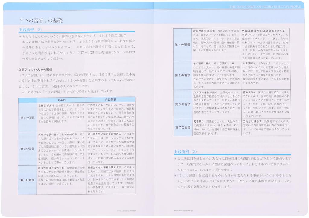 Franklin Planner Organizer "7 Habits" Business Weekly, January 2026 Start, A5, Navy, 86532