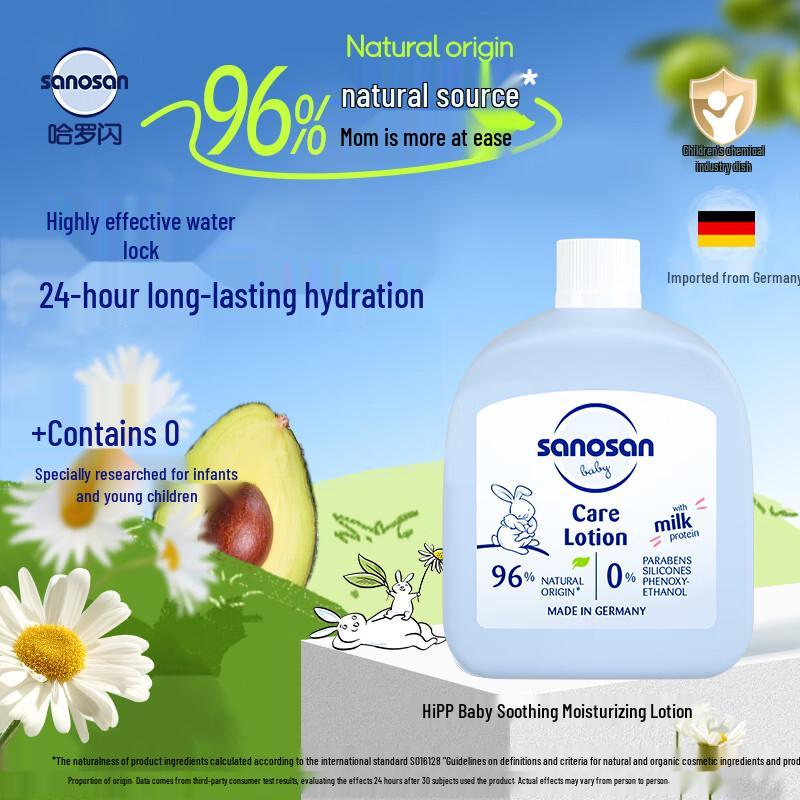 Sanosan Baby & Kids Skincare Essentials