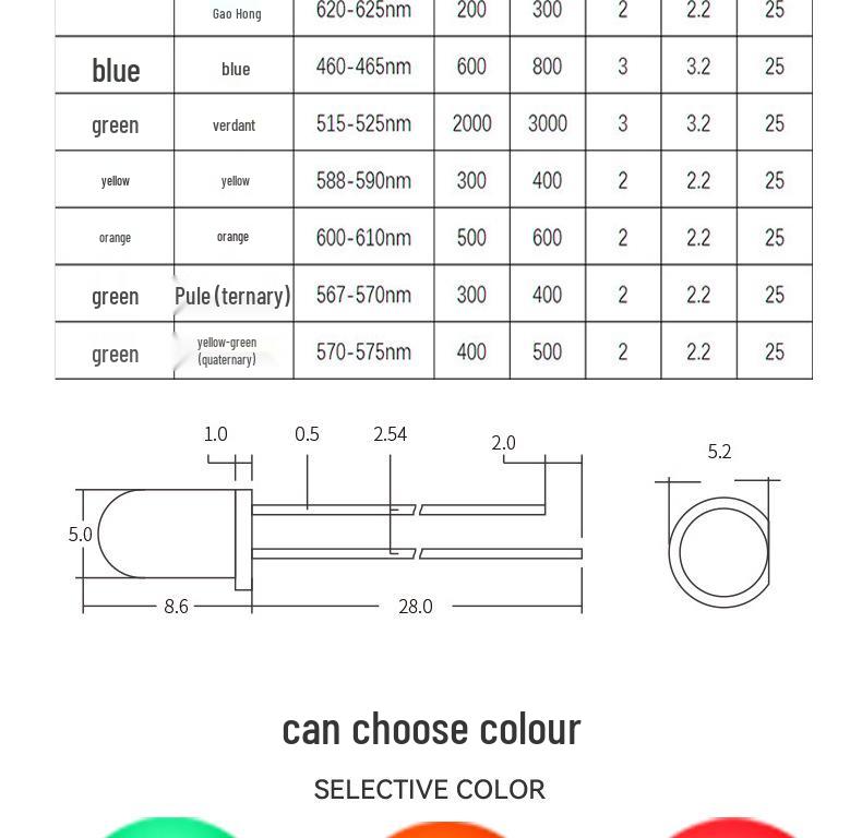 5mm Round LED Lamp Bead: Dual Leads with Flange, Red Emitting, Options in Yellow, Blue, Orange, and Emerald Green.