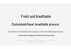 2024 Mach Power 1.5T Luxury Car Seat Cover for Dongfeng Fengshen Haoji - Full Coverage, Vehicle-Specific