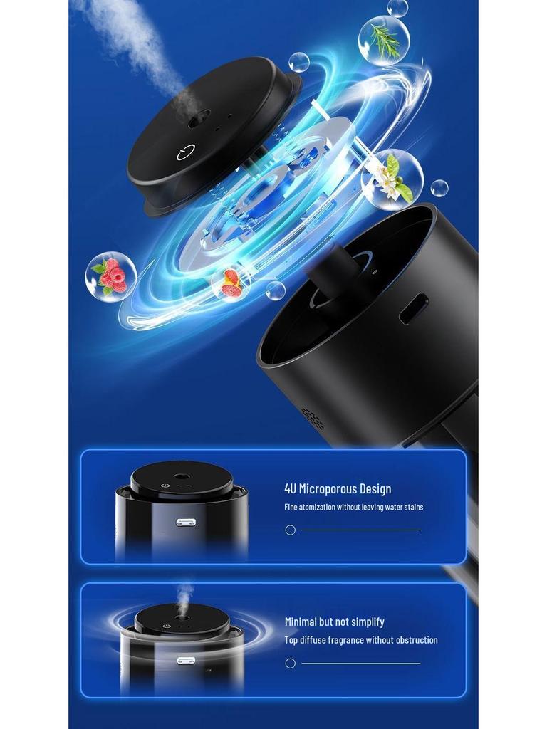 Automatic Car Diffuser & Air Purifier: Odor Eliminator and Humidifier with Fragrance Dispenser