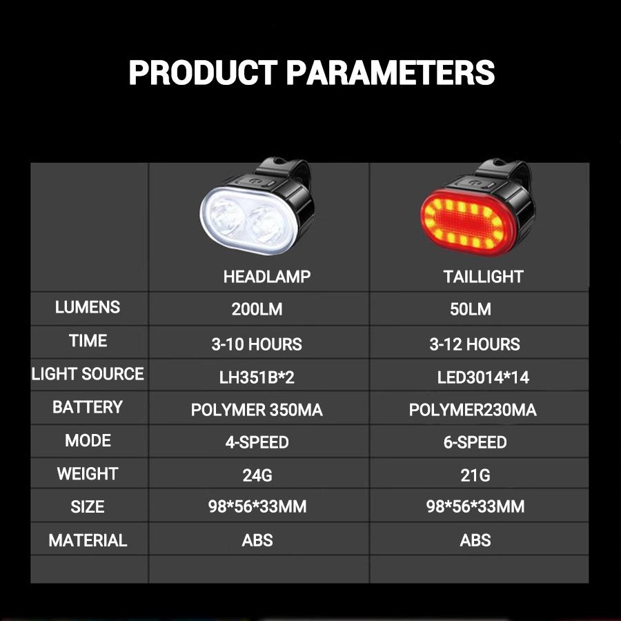 Bicycle Front & Rear Light USB Rechargeable LED Headlight Taillight Portable Floodlight Cycling Night Riding Lighting Accessory