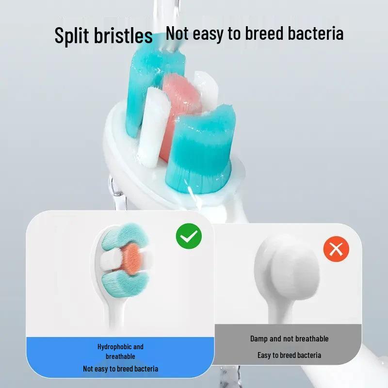 Newcomer Exclusive: Soft Baby Toothbrush for Teething and Gum Care - Cute Cartoon Design