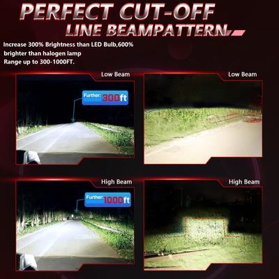 2pcs H4 LED Headlight Bulbs IP67 Waterproof Car LED Headlight Bulbs 6000K 160W 20000LM Bright LED