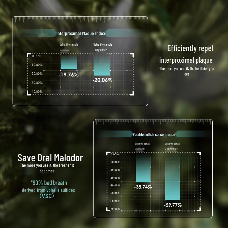 grin Manuka Oil Adult Dental Floss Picks