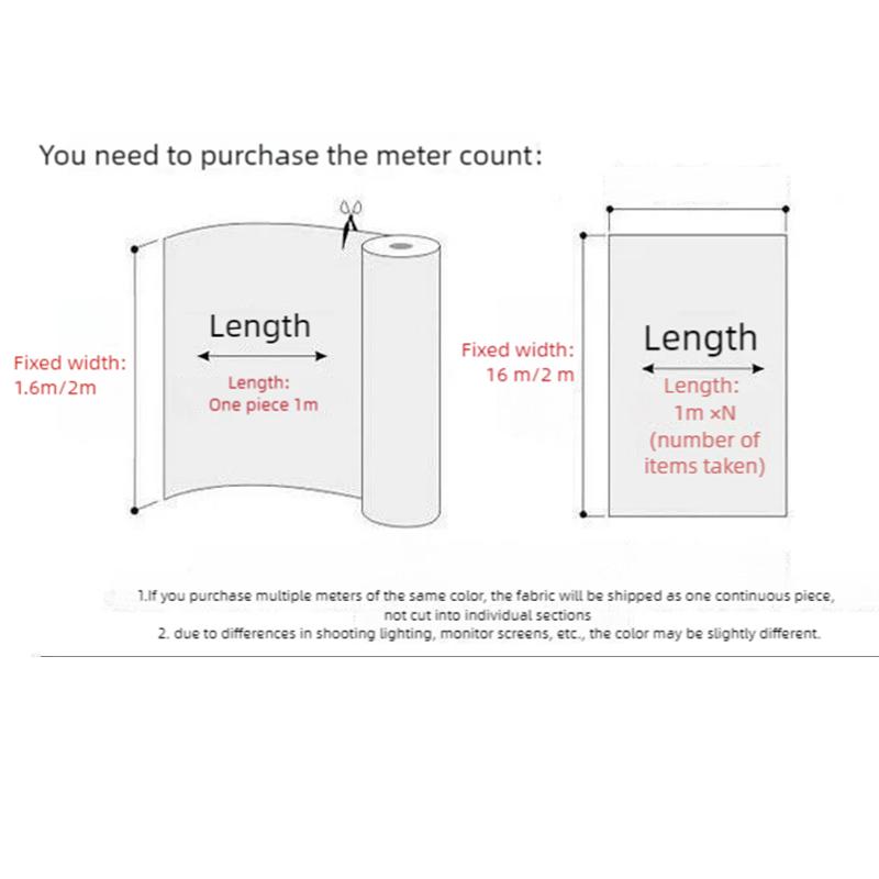 1.6M/2M Wide Golden Velvet Fabric Thick Soft Velvet Fabric for Curtains, Tablecloths, Stage Drapes, and DIY Decorations