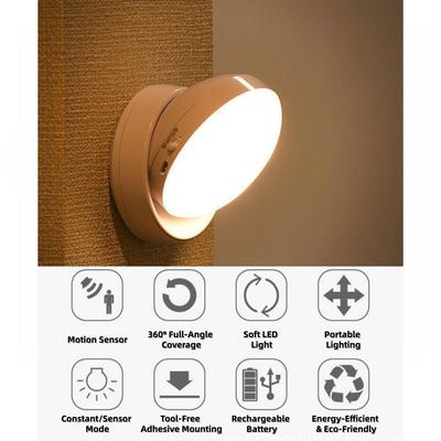 LED svítidla – LED noční lampičky
