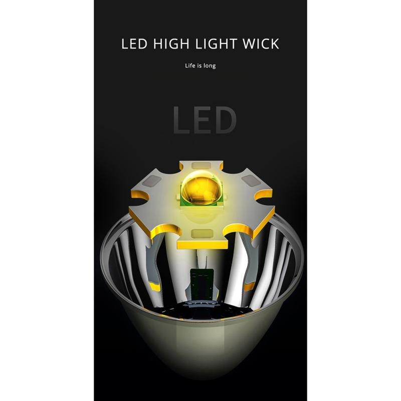 Lanterna frontală cu LED Lanternă cu inducție ușoară, portabilă, montată pe cap, pentru explorarea alergării