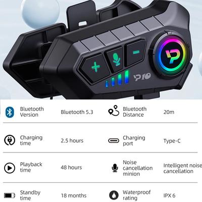 Příslušenství na motorku – Interkomy na motorku