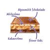 Milka Biscuit Chocolate 300g x 3 packs