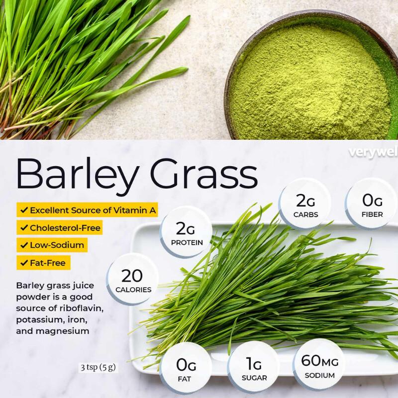 250g Organic Barley Grass Powder Original Moistening Intestines