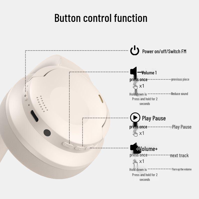ANC Wireless Over-Ear Headphones: Active Noise Cancelling, Super Bass, Long Battery Life, Bluetooth