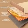 USB Electric Blanket Portable Warm Blanket Washable Shoulder Knee 2USE Fast Heating Winter Home Camping Warm Blanket 2026 New