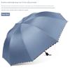 Large Thickened Windproof Reinforced Umbrella for Heavy Rain with Logo, Foldable Dual-Use Black Coating for Sun Protection and Uv Protection