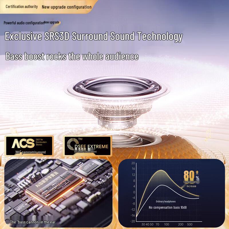 Newmine S6 AI Smart Translation Bluetooth Earbuds