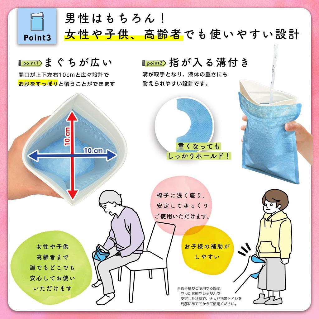 SEIWA Disaster Preparedness Supplies: Portable Toilet, Toilet Bags, Disposal Gloves, and Garbage Bags (30-Use Set) - 30-Use Sets