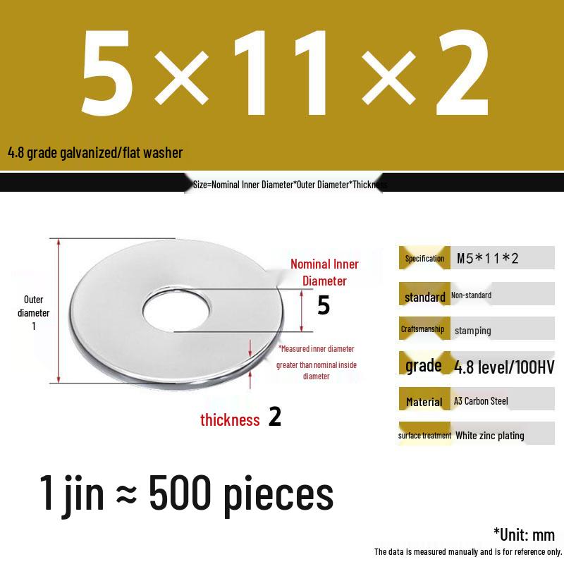 Galvanized Extra Thick Flat Iron Washer, M3-M62