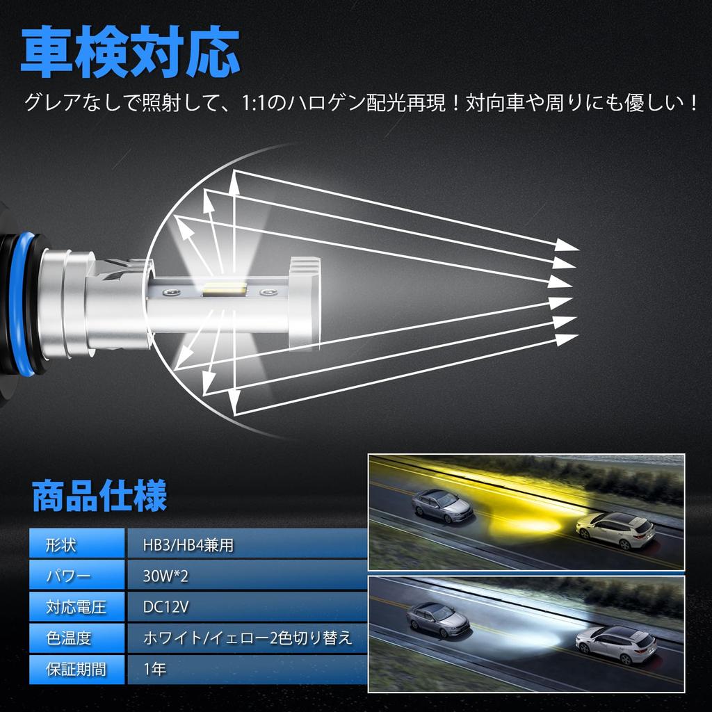 SUPAREE HB4 LED Fog Super with Memory Adjustable Waterproof and Vehicle Inspection High Set of Includes Instruction Manual Lights, Dual-Color, Bright,