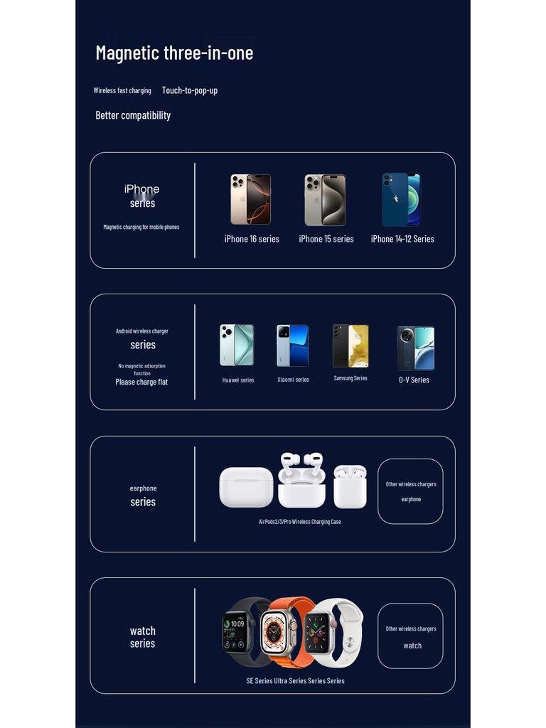 15W Multifunktionales Kabelloses Ladegerät für Apple & Android Handys, Uhren, Kopfhörer