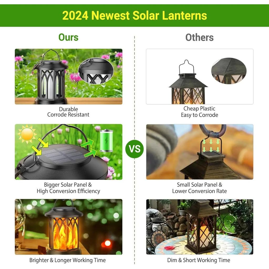 LED Solar Energy Simulation Flame Lamp with Clip Waterproof Outdoor Wall Lamp Garden Landscape Lamp Garden Christmas DecorationL