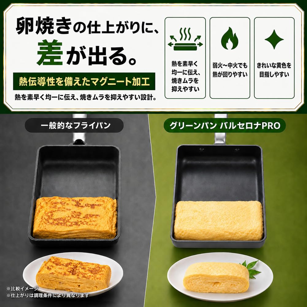 GreenPan Barcelona Pro Grade Egg Pan, 14 x 18 cm