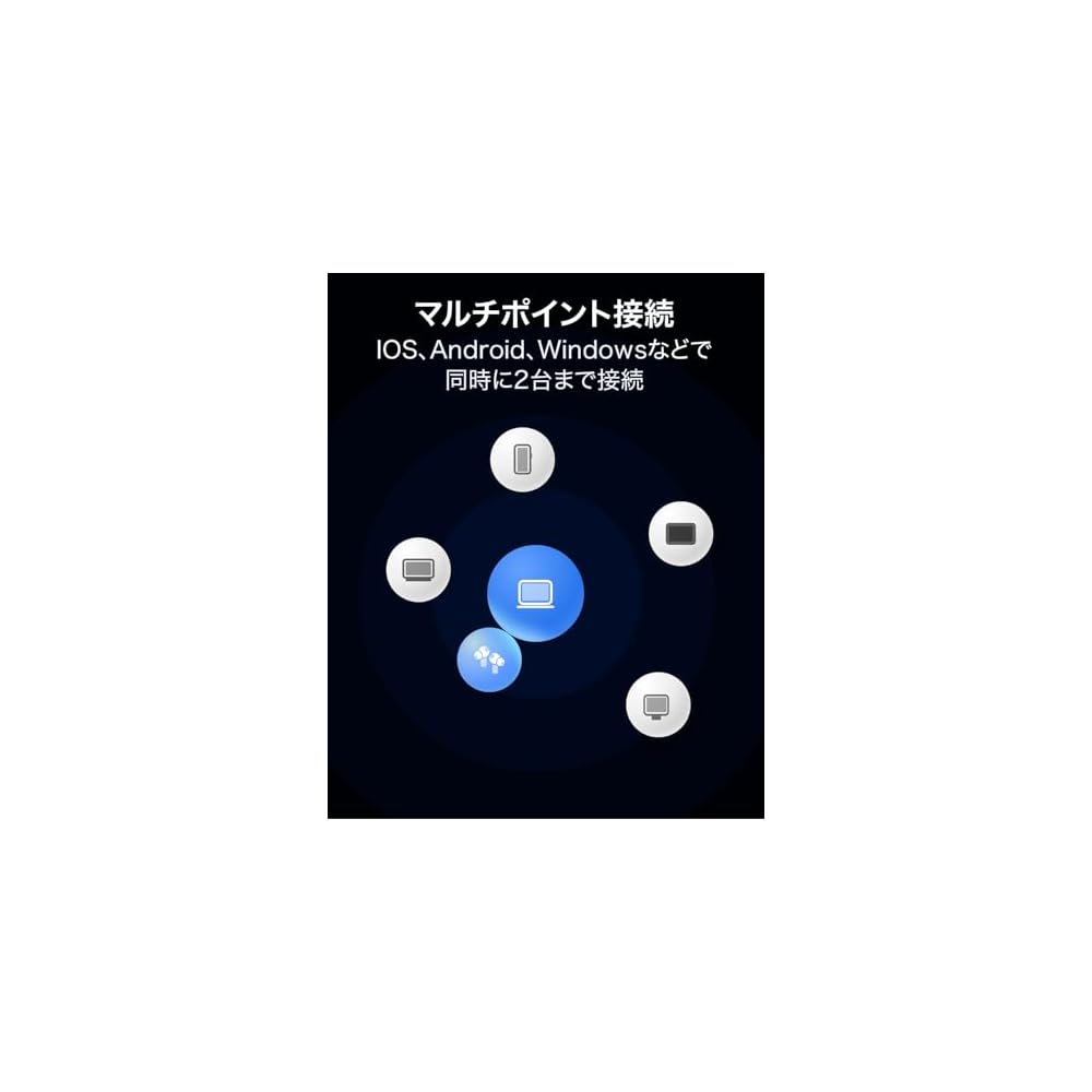 Huawei FreeBuds Pro 4 Wireless Earbuds, In-Ear, High-Resolution Audio, Dynamic, ANC 3.0, IP54 Dustproof & Water Resistant, 33 Hours Music Playback, Wi