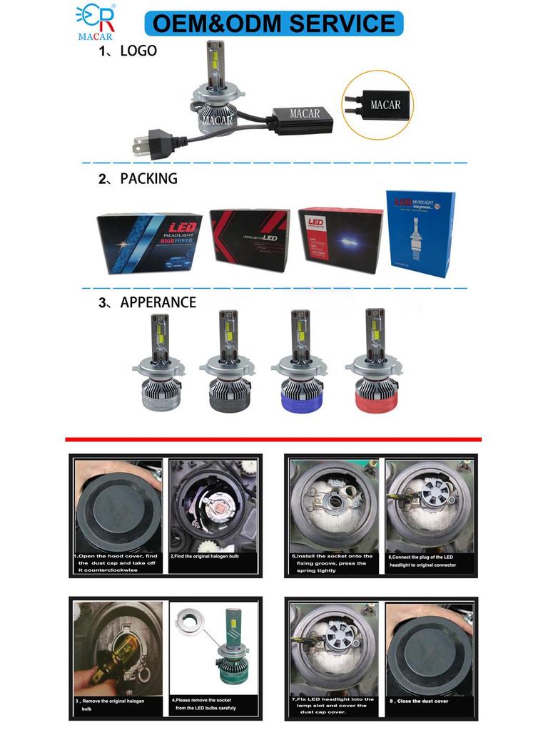 Farol LED Universal 200W para Carro - 9005/9006 Alta Potência, Best-seller Transfronteiriço