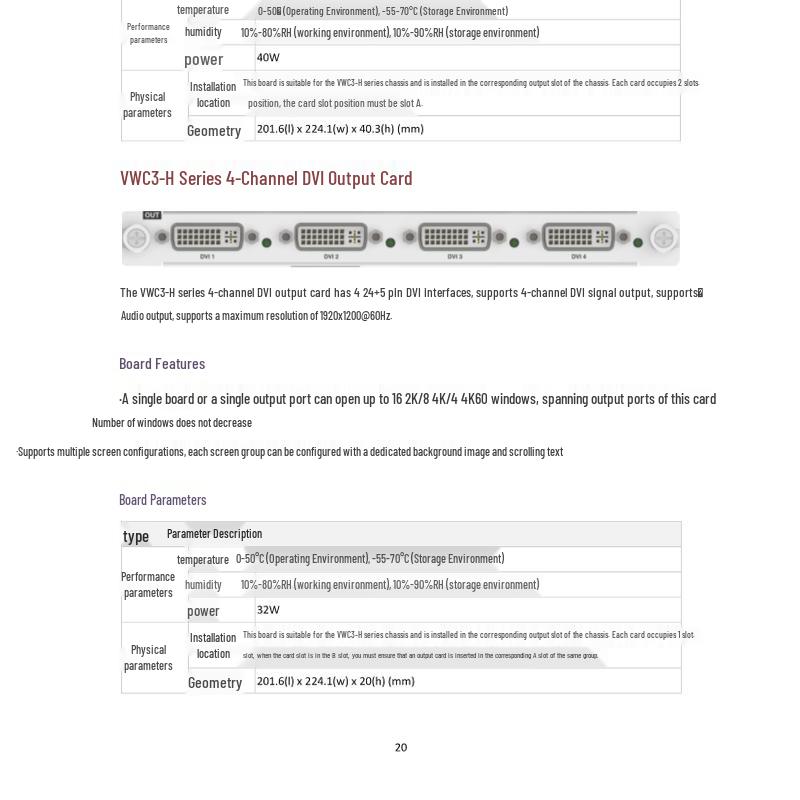 DIGIBIRD Seamless Video Matrix Controller DVI Output Card (CN Version)