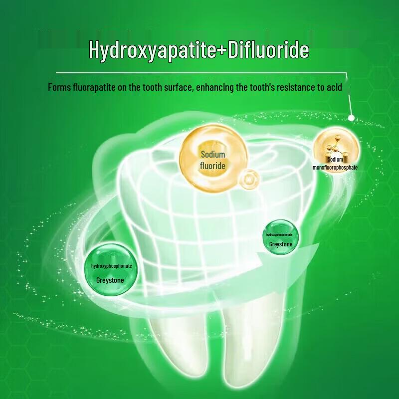 Colgate Cool Mint Anti-Cavity Toothpaste