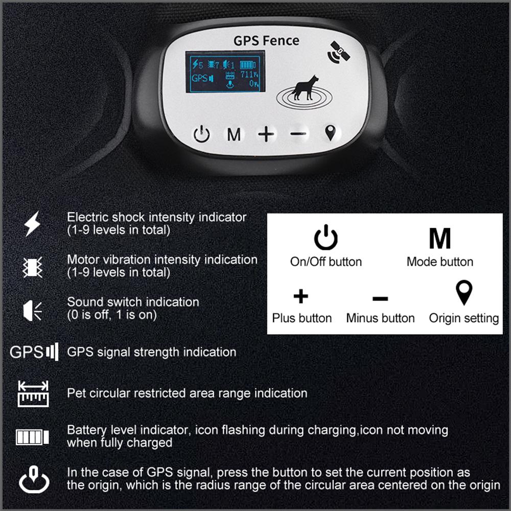 GPS Drahtloser Hundezaun Elektrischer Verstellbarer Hundewestenzaun mit 3 Trainingsmodi Wiederaufladbares Haustier
