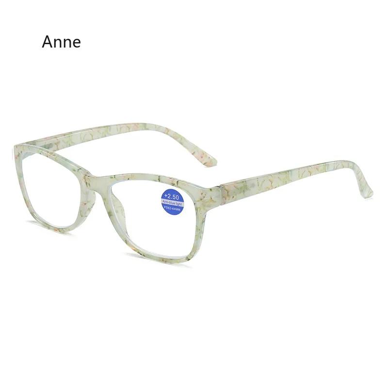 

Сверхлегкая оправа для очков для чтения Jelly, блокирующая синий свет, компьютерные очки для пресбиопии 0+1.0....4.0, унисекс 4