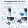 Type-C Smart Card Reader Plug-and-Play Card Windows Portable Bank Reader for USB 2 Chip Card Reader