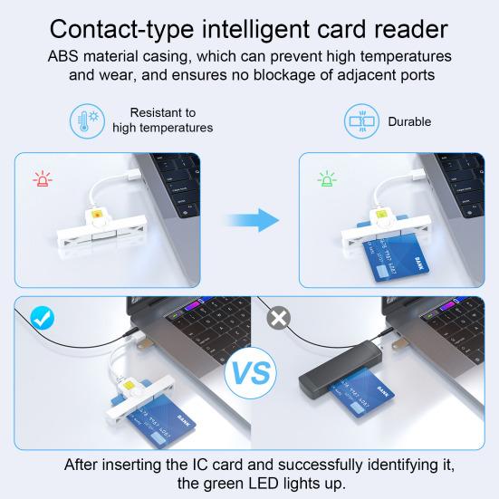 Type-C Smart Card Reader Plug-and-Play Card Windows Portable Bank Reader for USB 2 Chip Card Reader