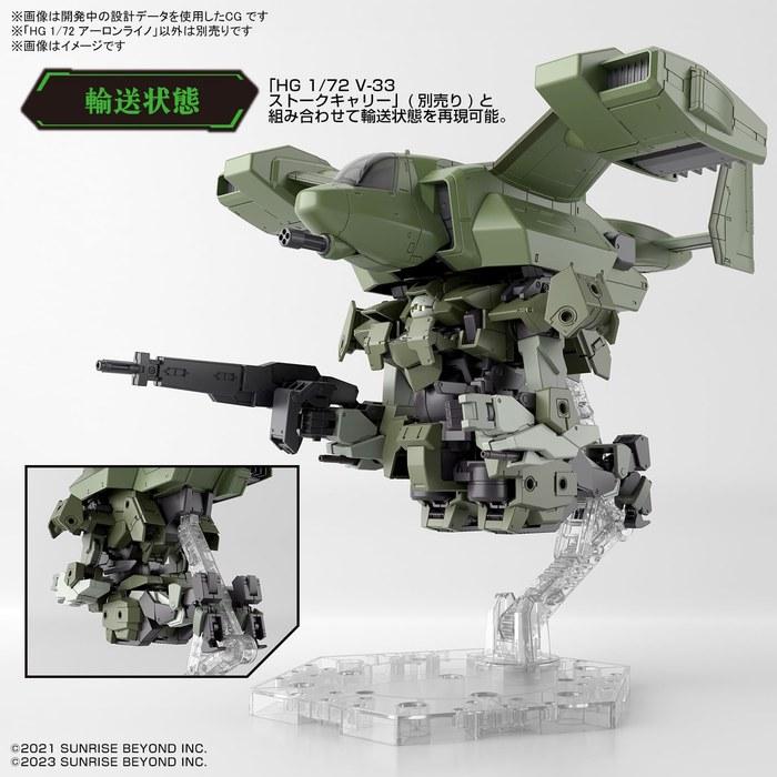 HG Boundary War Machine Gekkou No Souki Aaron Rhino 1/72 Scale Color-Coded Plastic Model Multicolor
